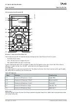 Preview for 38 page of Danfoss VLT Ea4 Operating Manual
