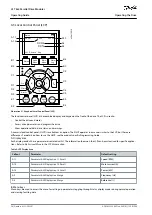 Предварительный просмотр 38 страницы Danfoss VLT Ea4 Operating Manual