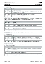 Предварительный просмотр 39 страницы Danfoss VLT Ea4 Operating Manual