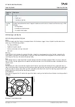 Предварительный просмотр 46 страницы Danfoss VLT Ea4 Operating Manual