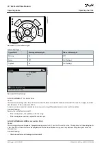 Предварительный просмотр 48 страницы Danfoss VLT Ea4 Operating Manual