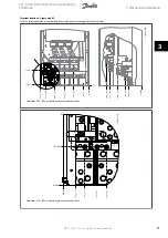 Предварительный просмотр 32 страницы Danfoss VLT FC 100 Operating Instructions Manual