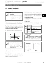 Предварительный просмотр 52 страницы Danfoss VLT FC 100 Operating Instructions Manual