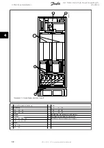 Предварительный просмотр 59 страницы Danfoss VLT FC 100 Operating Instructions Manual