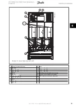 Предварительный просмотр 60 страницы Danfoss VLT FC 100 Operating Instructions Manual