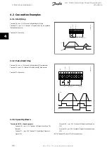 Предварительный просмотр 75 страницы Danfoss VLT FC 100 Operating Instructions Manual