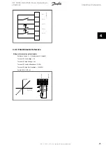 Предварительный просмотр 76 страницы Danfoss VLT FC 100 Operating Instructions Manual