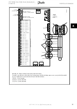 Предварительный просмотр 78 страницы Danfoss VLT FC 100 Operating Instructions Manual