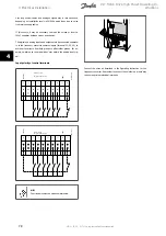 Предварительный просмотр 79 страницы Danfoss VLT FC 100 Operating Instructions Manual