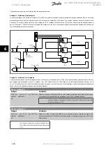 Предварительный просмотр 127 страницы Danfoss VLT FC 100 Operating Instructions Manual