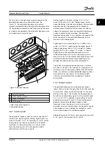 Preview for 31 page of Danfoss VLT FC 100 Service Manual