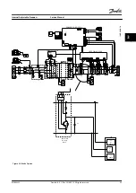 Preview for 45 page of Danfoss VLT FC 100 Service Manual