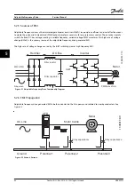 Preview for 66 page of Danfoss VLT FC 100 Service Manual