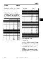 Preview for 89 page of Danfoss VLT FC 100 Service Manual