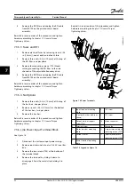 Preview for 96 page of Danfoss VLT FC 100 Service Manual