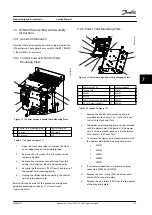 Preview for 105 page of Danfoss VLT FC 100 Service Manual