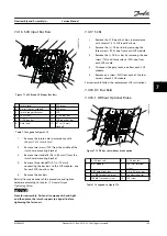 Preview for 111 page of Danfoss VLT FC 100 Service Manual