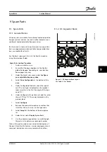 Preview for 127 page of Danfoss VLT FC 100 Service Manual