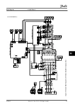 Preview for 131 page of Danfoss VLT FC 100 Service Manual