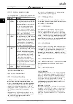 Предварительный просмотр 84 страницы Danfoss VLT FC 103 Design Manual