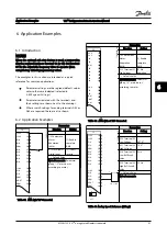 Preview for 55 page of Danfoss VLT FC 103 Instruction Manual