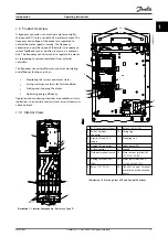 Предварительный просмотр 7 страницы Danfoss VLT FC 103 Operating Instructions Manual