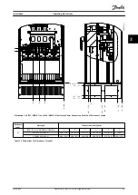 Preview for 47 page of Danfoss VLT FC 103 Operating Instructions Manual