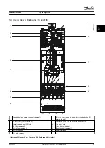 Предварительный просмотр 11 страницы Danfoss VLT FC 103 Operating Manual