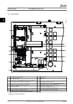 Preview for 12 page of Danfoss VLT FC 103 Operating Manual