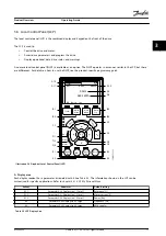 Preview for 13 page of Danfoss VLT FC 103 Operating Manual