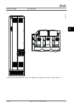 Предварительный просмотр 29 страницы Danfoss VLT FC 103 Operating Manual