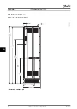 Preview for 90 page of Danfoss VLT FC 103 Operating Manual