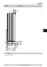 Preview for 91 page of Danfoss VLT FC 103 Operating Manual