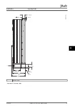 Предварительный просмотр 95 страницы Danfoss VLT FC 103 Operating Manual