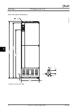 Preview for 98 page of Danfoss VLT FC 103 Operating Manual