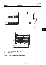 Предварительный просмотр 101 страницы Danfoss VLT FC 103 Operating Manual