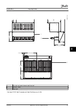 Preview for 105 page of Danfoss VLT FC 103 Operating Manual