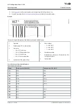 Предварительный просмотр 19 страницы Danfoss VLT FC 103 Operating