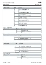 Предварительный просмотр 26 страницы Danfoss VLT FC 103 Operating