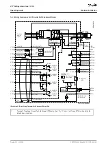 Preview for 49 page of Danfoss VLT FC 103 Operating