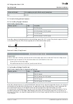 Preview for 75 page of Danfoss VLT FC 103 Operating