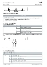 Preview for 76 page of Danfoss VLT FC 103 Operating