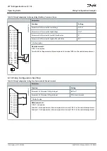 Предварительный просмотр 108 страницы Danfoss VLT FC 103 Operating