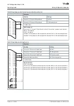 Предварительный просмотр 109 страницы Danfoss VLT FC 103 Operating