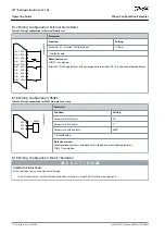 Preview for 112 page of Danfoss VLT FC 103 Operating