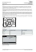 Preview for 122 page of Danfoss VLT FC 103 Operating