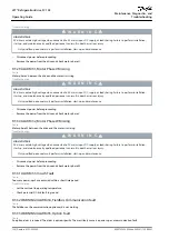 Preview for 128 page of Danfoss VLT FC 103 Operating