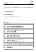 Preview for 129 page of Danfoss VLT FC 103 Operating