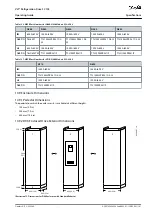 Preview for 161 page of Danfoss VLT FC 103 Operating