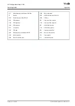 Preview for 171 page of Danfoss VLT FC 103 Operating